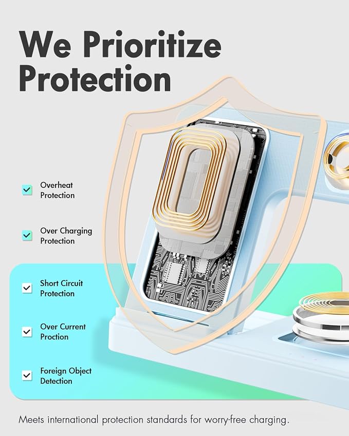 GETPALS Wireless Charger iPhone Charging Station for Apple Multiple Devices | 3 in 1 Charger Stand for iPhone 17 Pro Max 17e 16 16e 15 14 13 12 & Watch Series 11-2 SE Ultra & Airpods 4 3 Pro, Blue