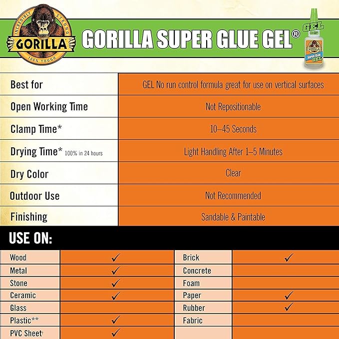 Gorilla Super Glue Gel, Two 3 Gram Tubes, Clear, (Pack of 10)