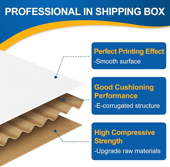Famagic 50 Pack 4x4x2 Small Shipping Boxes - White Corrugated Cardboard Mailer Boxes for Small Business, Mailing Boxes for Packaging, Bulk