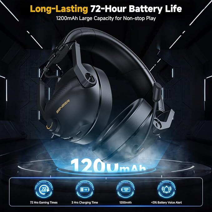 SG600 Wireless Gaming Headset for PC, PS5, PS4, Laptop, Mac, Nintendo Switch, 2.4GHz & Bluetooth 5.3 Gaming Headphones with Noise Canceling Mic, Stereo Sound, 70+Hr Battery, 15ms Latency