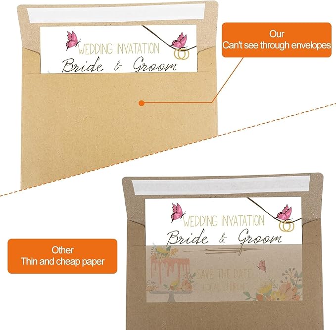 100 Pack Kraft Envelope,A7 Envelope,5x7 Envelopes for Invitations,Wedding, Baby Shower,Brown Kraft Envelopes for Personalize Gift Cards, Birthday Party