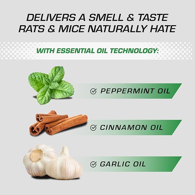 Tomcat Repellents Rodent Repellent Ready-to-Use, for Indoor and Outdoor Mouse and Rat Prevention with Peppermint, Cinnamon and Garlic Essential Oils, 1.33 gal.
