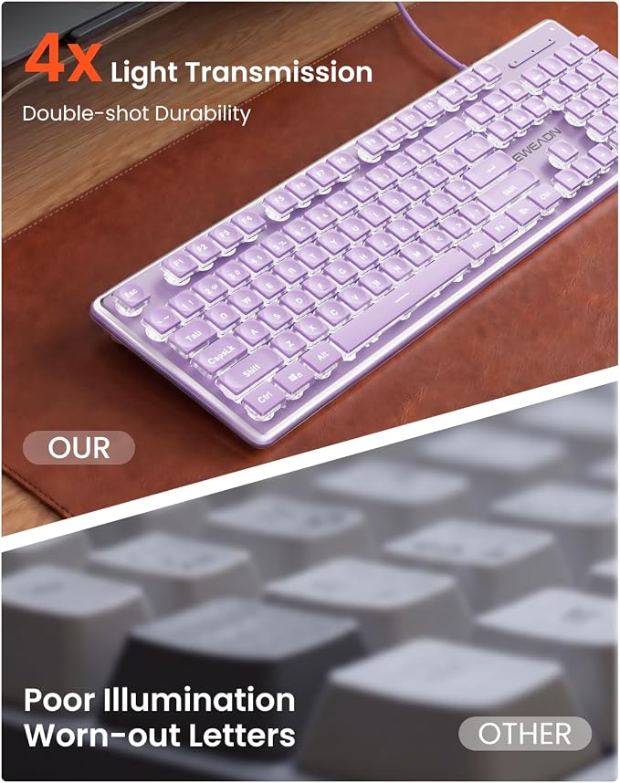SEUNKWANG Wired Backlit Keyboard with Pudding Keycaps, Quiet Full Size Computer Keyboard White Backlight Easy-to-Read, Never Fade, Metal Panel, USB Cute Desk Setup for Windows PC Desktop, Purple