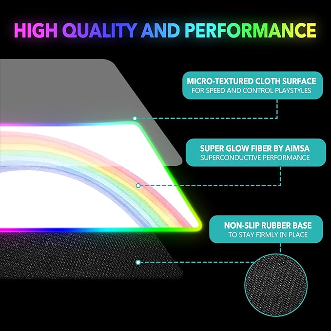 AIMSA RGB Gaming Mouse Pad Large, Keyboard Mousepad Led Extended 35.4 x 15.8 inch Non-Slip Rubber Base with 14 Lighting Modes, Big Desk Mat Waterproof, White Rainbow
