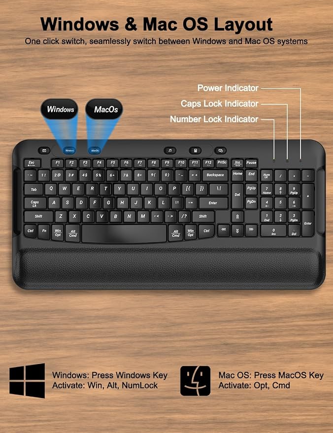 Wireless Keyboard and Mouse Combo, EDJO 2.4G Full-Sized Ergonomic Computer Keyboard with Wrist Rest and 3 Level DPI Adjustable Wireless Mouse for Windows, Mac OS Desktop/Laptop/PC, Carbon Black