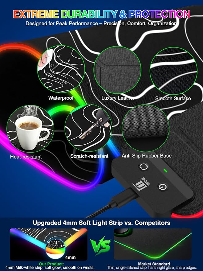 RGB Mouse Pad with Foldable Phone Stand Wireless Charger, 31.5"x11.8" XL Gaming Mousepad Large Desk Mat, Desk Pad with 11 Colors 5 Modes, Waterproof