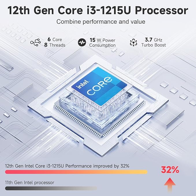 NIMO 15.6" FHD IPS Laptop, Core i3-1215U 6-Core Up to 4.4GHz (Beats R5 7520U), 32GB RAM 2TB SSD, Wi-Fi 6, Backlit Keyboard, Fingerprint Reader, 65W Type-C Charging, Student & Business Notebook