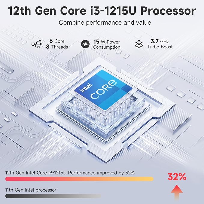 NIMO 15.6" FHD IPS Laptop, Core i3-1215U 6-Core Up to 4.4GHz (Beats R5 7520U), 8GB RAM 256GB SSD, Wi-Fi 6, Backlit Keyboard, Fingerprint Reader, 65W Type-C Charging, Student & Business Notebook