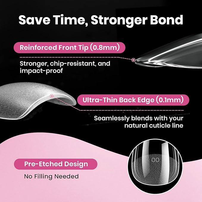 Beetles Gel Nail Tips Flat-X - Square Medium, 160pcs 16 Sizes, Pre-Etched Half Matte Full Cover Soft Acrylic False Nail Tips Clear Press on Easy DIY Extension Salon for Flat & Natural Nail Beds