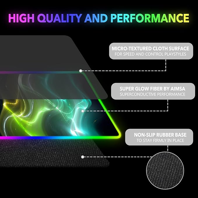 AIMSA Large Gaming Mouse Pad RGB, Keyboard Led Mousepad Extended 35.4 x 15.8 inch Non-Slip Rubber Base with 14 Lighting Modes, Big Desk Mat Waterproof, Cool Aurora