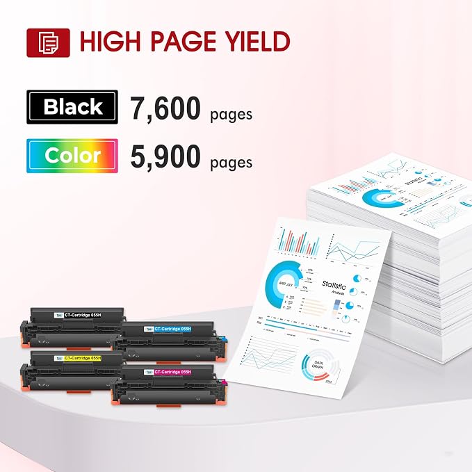 055H 055 Mf743cdw Toner Cartridges Set for Canon MF741Cdw MF743 MF740C | Compatible for Canon 055 055H Color ImageCLASS MF741Cdw MF742Cdw MF745Cdw MF746Cdw MF744Cdw LBP664Cdw 741Cdw Printer 4-Pack