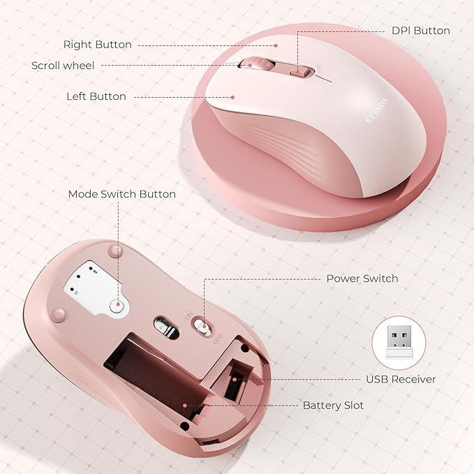 seenda Bluetooth Wireless Mouse, Bluetooth & 2.4G USB Dual Mode, Quiet Clicks, Smooth Tracking, 3-Level Adjustable 1600 DPI,Compact and Portable Mouse for Laptops, Tablets and More-Pink