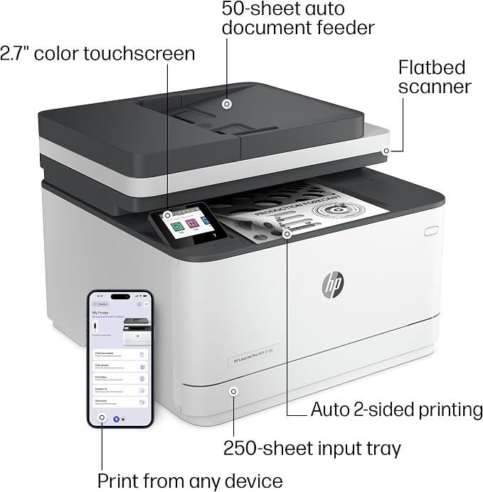 HP LaserJet Pro MFP 3105sdw Wireless Printer, Print, scan, Copy, Fast speeds, Easy Setup, Mobile Printing, Advanced Security, Best-for-Office, AI-Capable (3G646A)