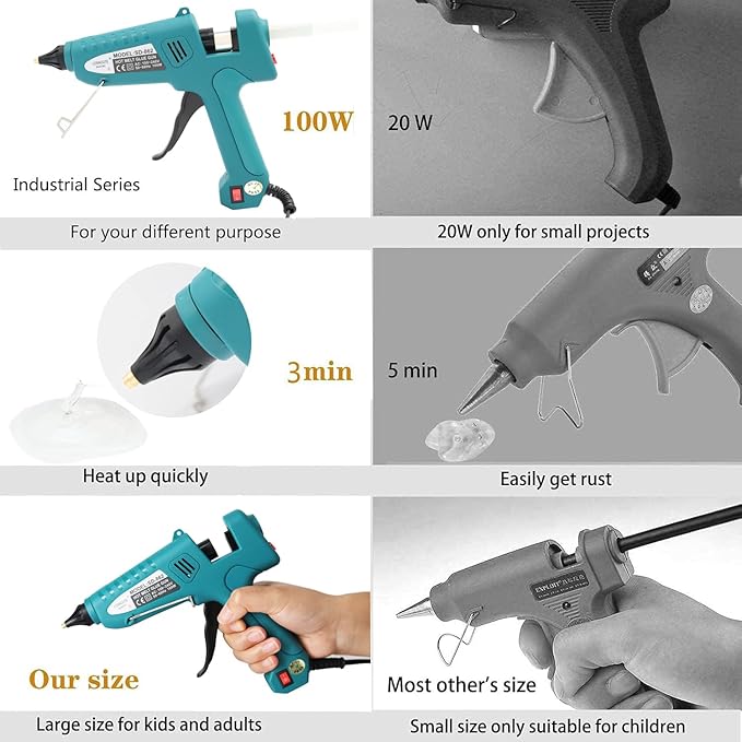 Hot glue gun and sticks set 100W, Professional Craft hot Glue kit Full Size Anti Scalding Design Heavy Duty with 12 Pcs Sticks and Carrying Case for School DIY Arts