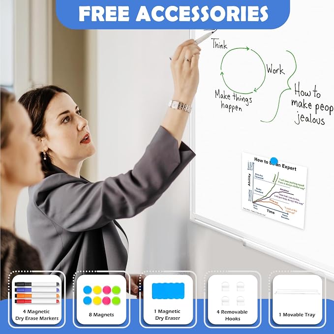 Double-Sided White Board Dry Erase Magnetic Whiteboard Wall 36x24, White | Smooth Write & Clean, Durable 11-Layer, Aluminum Frame, Easy Wall Mount & Hanging, Full Kit for Home, Office, School