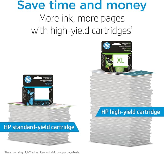 HP 952 Cyan Ink Cartridge | Works OfficeJet 8702,OfficeJet Pro 7720,7740,8210,8710,8720,8730,8740 Series | Eligible for Instant Ink-| L0S49AN,(Pack of 2)