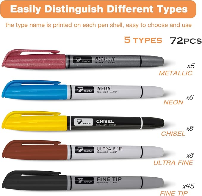 Permanent Markers 72 Assorted Colors with Fine Tip, Ultra Fine, Chisel Tip | Waterproof Colored Pens Set with 45 Fine Point, 8 Ultra Fine, 8 Chisel Tip, 6 Neon, 5 Metallic Art Markers for Adult Coloring