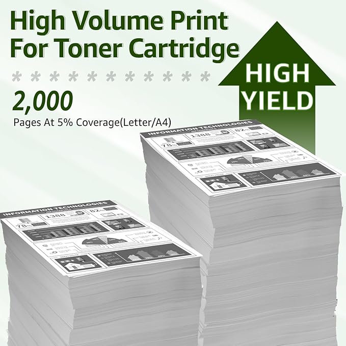 greencycle 12A Toner Cartridge Replacement Compatible for HP 12A Q2612A (Black) LaserJet 1020 1010 1012 1018 1022 1022N 3015 3030 3052 3055 M1005 M1319F Printer (Black, 4-Pack)