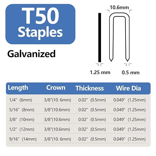 Heavy Duty T50 Staples 1/4" Length 3/8" Crown 5000-Count Galvanized | 20 Gauge T-50 Staples fit Pneumatic, Electric & Manual T50 Stapler Guns for Upholstery Wood and DIY Crafts