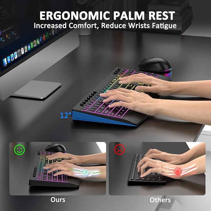 Wireless Keyboard and Mouse Combo, 9 Backlit Effects, 4000mAh Rechargeable Backlit Keyboard with Wrist Rest, 6 Button Mouse, 2.4G Full Size Quiet Keyboard Set for Computer, PC, Laptop, Mac, Windows