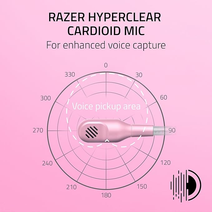 Razer Kraken Kitty V2 USB Wired Headset: Chroma RGB Kitty Ears - Stream Reactive Lighting - HyperClear Cardioid Mic - 40 mm Drivers - 7.1 Surround Sound - Comfortable Ear Cushions - Quartz Pink