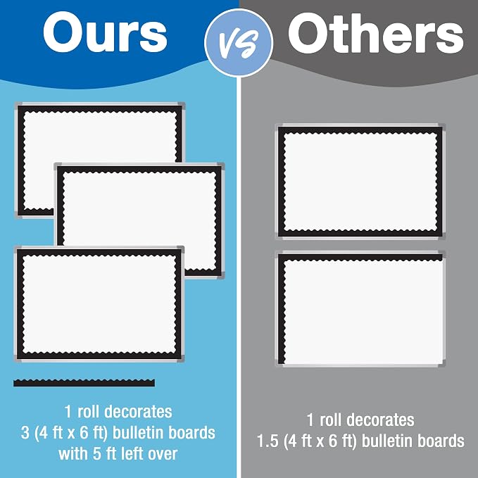 Carson Dellosa Polka Dot Bulletin Board Border Sets for Classrooms, 3 Pack | Black and White Polka Dot Farmhouse Classroom Décor, Teacher Supply, School, Office Cork or Whiteboard, Wall, Locker