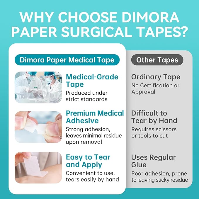 Dimora Paper Medical Tape 8 Rolls- Hypoallergenic White Surgical Tape for Sensitive Skin，Breathable First Aid Wound Tape with Pain-Free Removal，Secures Dressing and Medical Devices -2" x 10 Yards