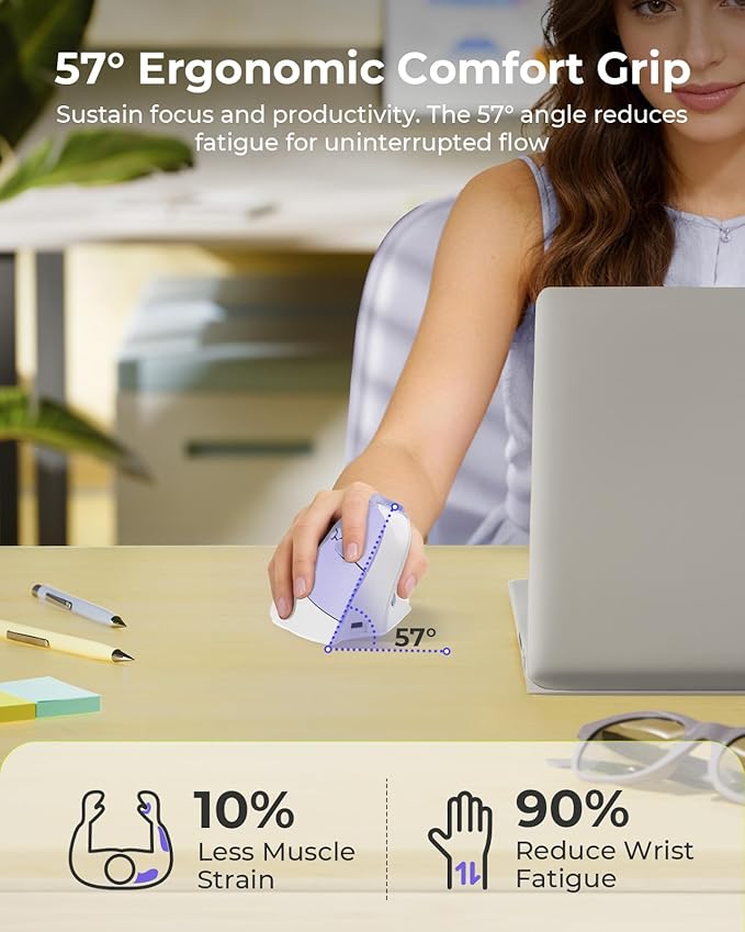 seenda Ergonomic Mouse Wireless, MOU-302 Bluetooth Vertical Mouse Rechargeable, Optical Mice with 1000/1600/2400 DPI, Volume Knob, 3 Multi-Device Connectivity for Computer/PC/Laptop/Mac, White Purple