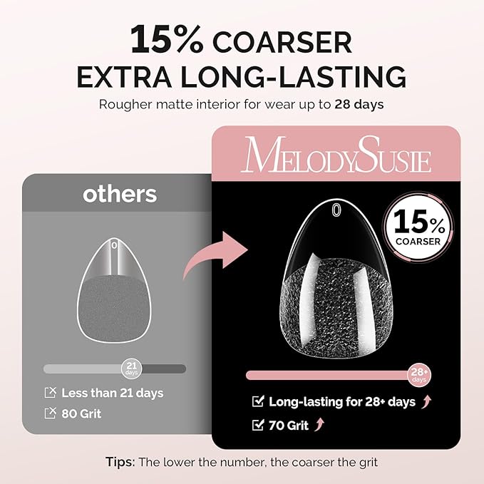MelodySusie Extra Short Almond X Nail Tips - 300Pcs 15 Sizes Clear Acrylic,Half Matte Full Cover Press on Nails for DIY Extension & Salon Use,Pre-Shaped for Long-Lasting Manicure