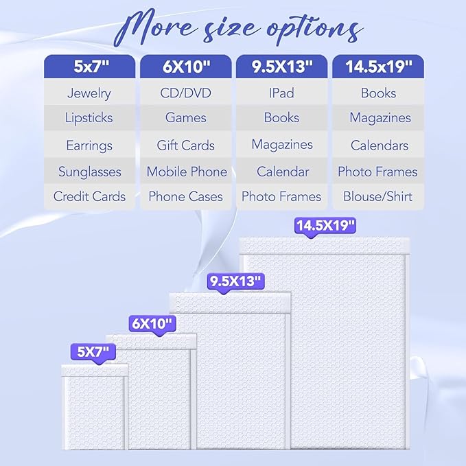 Fuxury Bubble Mailers 9.5x14.5" 250 Pack White Large Padded Envelopes Usable Size 9.5x13.5" Self Seal Bubble Envelopes Padded Mailers Shipping Bags for Mailing book Shirt Small Business #4