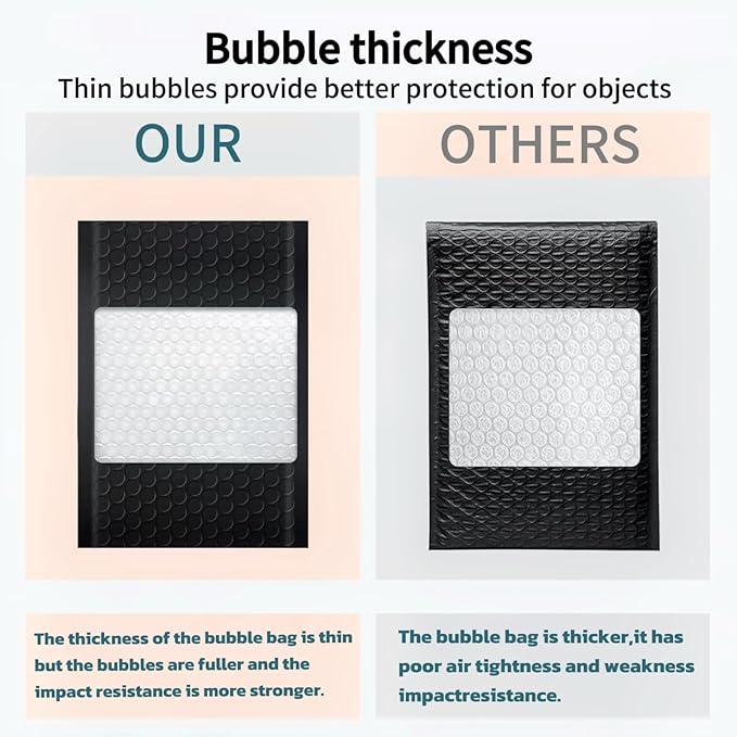 8.5×11 Bubble Mailers 50 Pack Waterproof Bubble Envelopes Self Seal Adhesive Shipping Bags for Small Business Shipping Books Clothes