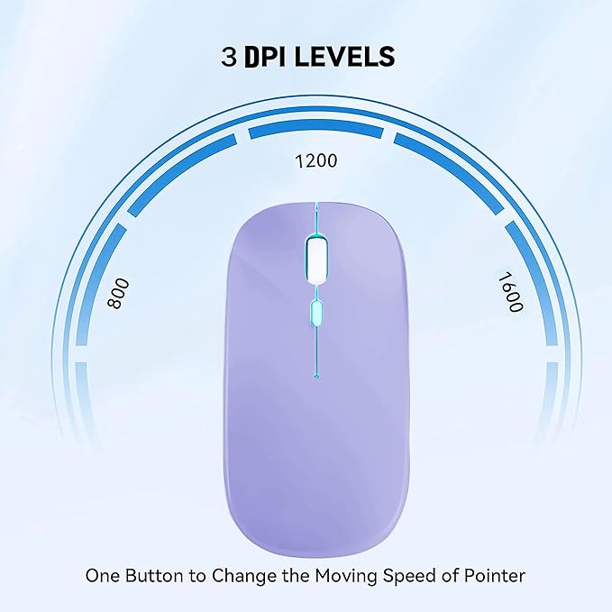 Wireless Bluetooth Mouse Rechargeable Laptop Mice with LED Lights Silent Slim Use(BT5.2 and 2.4G Portable USB Receiver)Dual Mode Computer Mouse for Laptop/iPad/Tablet/Apple/Computer/Mac(Purple)