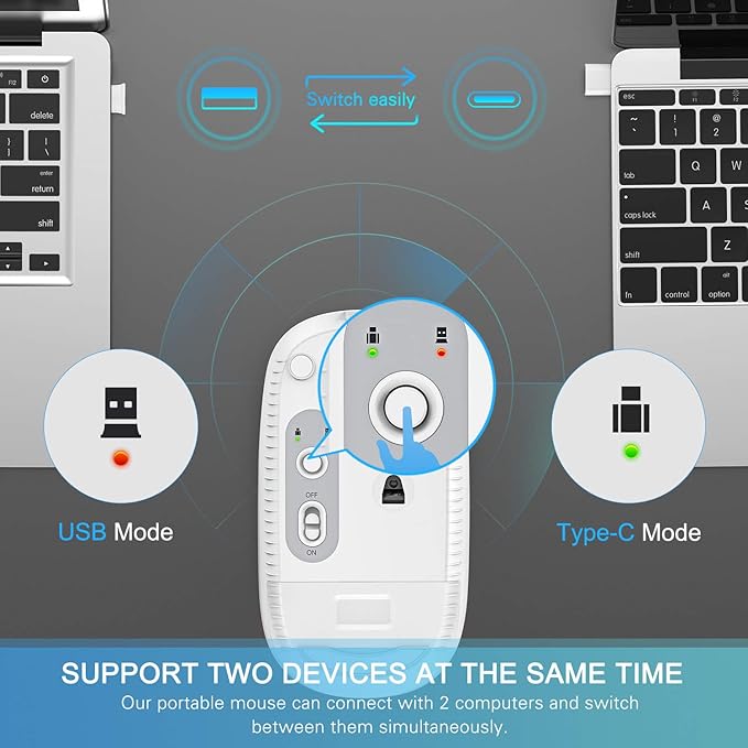 VssoPlor Type C Wireless Mouse, Dual Mode 2.4G Wireless Mouse USB C Cordless Mice with Nano USB and Type C Receiver Compatible with PC, Laptop, MacBook and All Type C Devices-White Silver