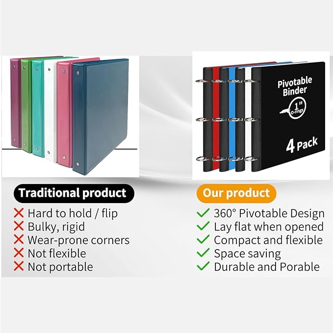 4 Pcs 360° Pivotable 3 Ring Binder, Soft 1 inch Binders 3 Ring, Flexible Thin Soft Three Ring Binder Fits 8.5" x 11", for Home, School and Office-Black, White, Blue, Red