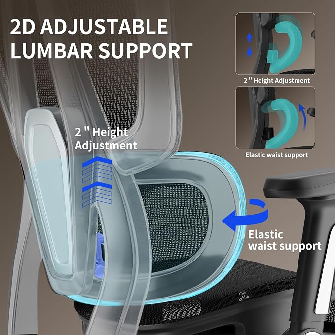 Mesh Office Chair, Ergonomic Office Chair, Home Office Desk Chairs with Headrest, 90-135° Tilt Lock and Breathable Backrest & Lumbar Support, 5D Armrest, Computer Chairs (Large Chair)