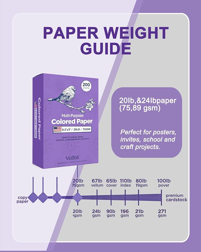 WritePads Veritas Colored Copy Paper, Purple Paper,Colored Printer Paper 8.5” x 11” Letter Size, 20 lb / 75 GSM, Purple, 200 Sheets, For Copy, Printer, Multi-Purpose, Made in USA