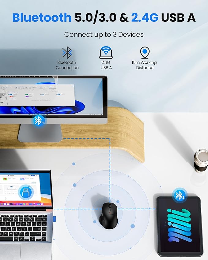 TECKNET Wireless Mouse Bluetooth 5.0/3.0 & 2.4G Rechargeable, Silent Clicks, Adjustable 4800 DPI, 6 Buttons, Ergonomic Design, Bluetooth Mouse for Laptop, Computer, ipad