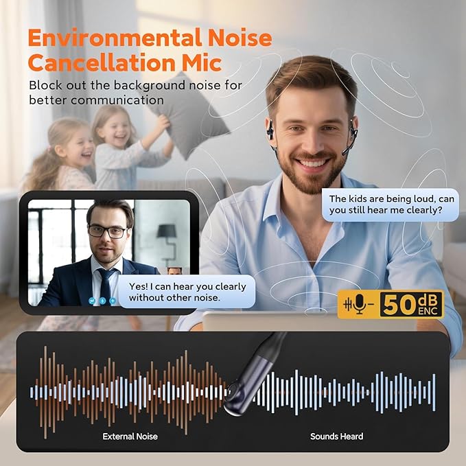 Wireless Noise Cancelling Headphones with Mic,Wireless Headset with Mic for Work(50dB ENC&Mute Button) Bluetooth Headset for Work from Home/Office/PC/Call Center/Laptop/Teams/Zoom/Trucker/Commute