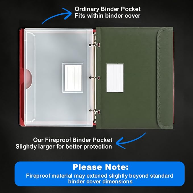 Fireproof 3 Ring Binder Pocket,Document Bag Side Loading, 2 Pack | Water Resistant,Heat Insulated,Binder Folders Organizer,Safe Storage for Home Office Travel,Letter Size, Green