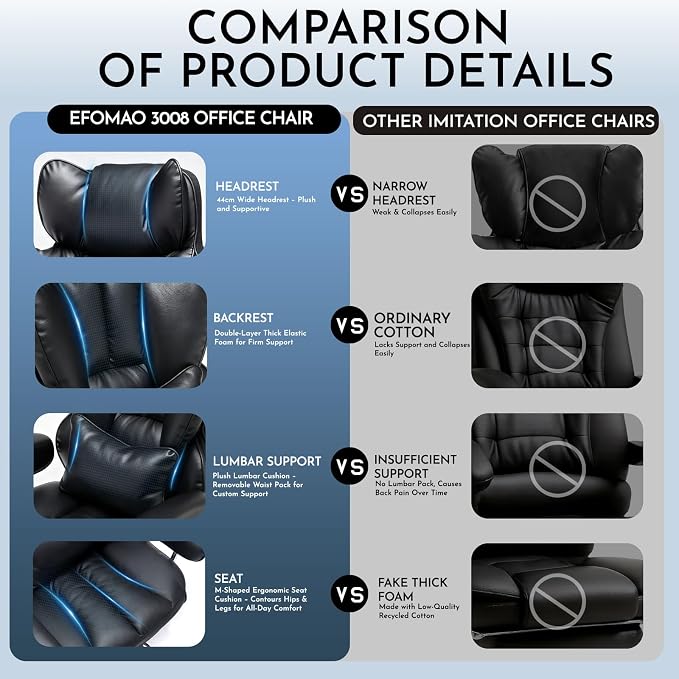 Efomao Big and Tall Office Chair with Foot Rest 400LBS, PU Leather Computer Chair, Heavy Duty Executive Office Chair with Lumbar Support, Black Home Office Chairs | 400lbs support, 135° recline, dual-layer foam cushion, 23.5" seat & footrest. BIFMA