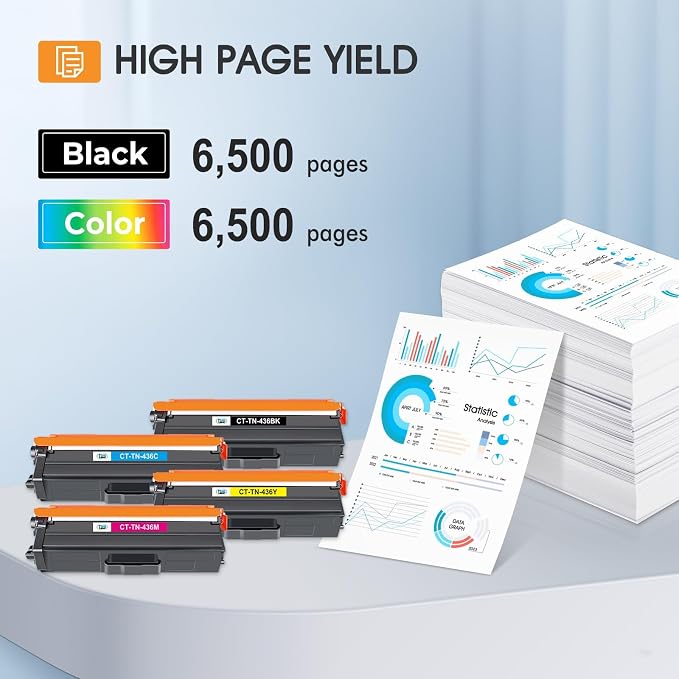 TN436 Toner Cartridge Set for Brother TN-436 TN 436 MFC-L8900Cdw High Yield | Compatible for Brother TN436 TN 436 Toner Cartridge HL-L8360CDW HL-L8360CDWT HL-L9310CDW MFC-L8900CDW MFC-L9570CDW Printer