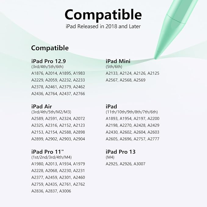 Stylus Pen for iPad 6-11th Gen 2X Fast Charge, Palm Rejection-Green | Tilt Sensitivity, USB-C Charge, Compatible with 2018-2026 Apple Pencil iPad Pro 11/12.9/13, Air 3/4/5/M2/M3/M4, mini 5/6/7