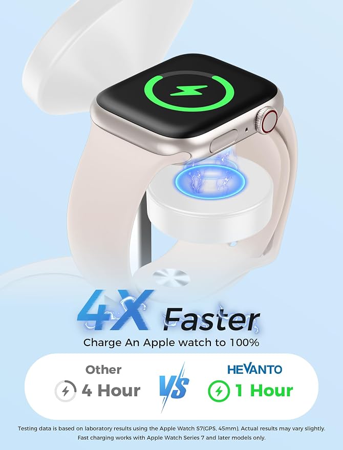 2026 3 in 1 Wireless Charging Station for Apple MagSafe Charger, 15W Fast Magnetic Mag-Safe Charger Stand for iPhone 17 16 15 14 13 12 Apple Watch AirPods Series, SilverWhite