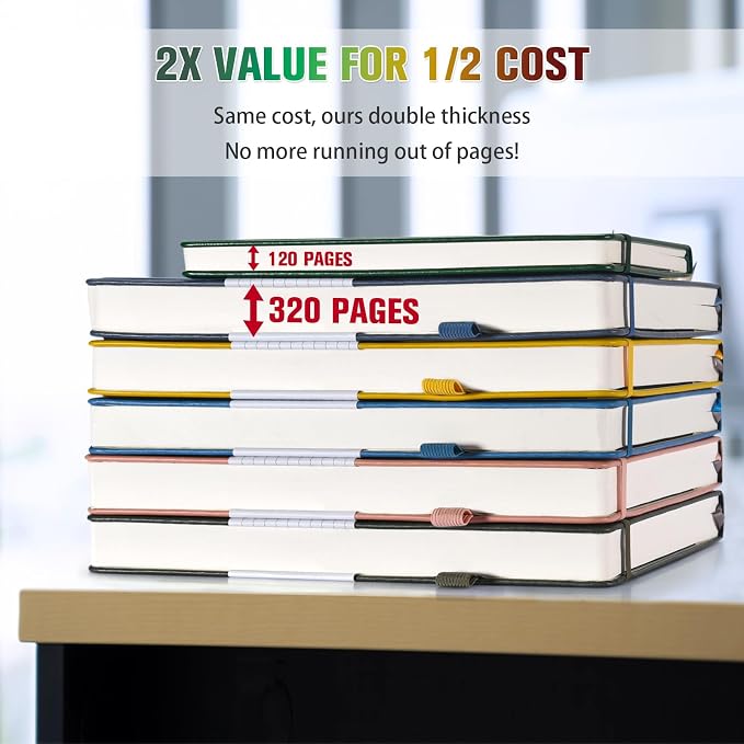 5 Pack Bullet Dotted Notebook Bulk, A5, 312 Numbered Pages Dot Journal Set | Cost-Effective 5 Pack 1600 Pages, 100gsm No Bleed Paper, Leather Hardcover, Lay-Flat, for Planning, Trackers, Lists & Layouts