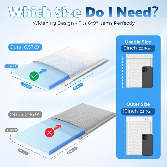 Metronic Bubble Mailers 6x10" 450Pack Padded Envelope True 6x9" Usable Size | 50% Thicker 1/7" Bubble, Self Seal Waterproof Bulk Bubble Envelopes for CD,DVD,Jewelry,Makeup&Small Business,#0,White