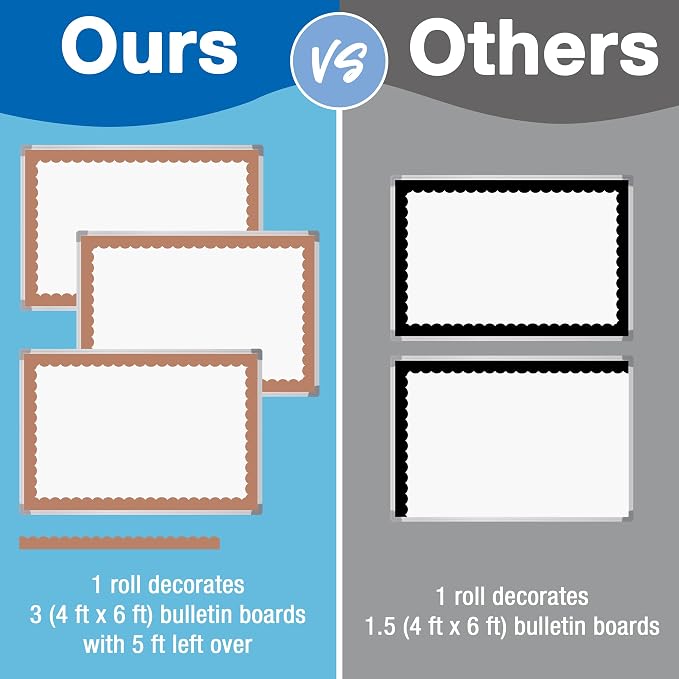 Carson Dellosa Boho Bulletin Board Border Sets for Classrooms, 4 Pack | Pink, Green, Blue, Brown Calming Classroom Décor, Teacher Supply, School, Office Cork or Whiteboard, Wall, Locker