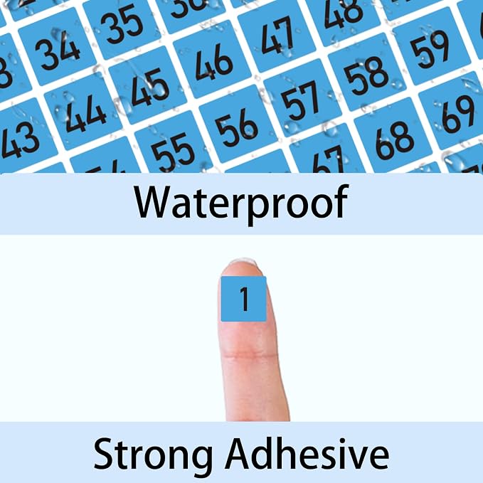 3000 PCS Consecutive Number Stickers 1 to 100, 0.4 inch Square Small Number Stickers Labels for Inventory, Storage, Organizing, Boxes, Bins, Toolbox (Blue)