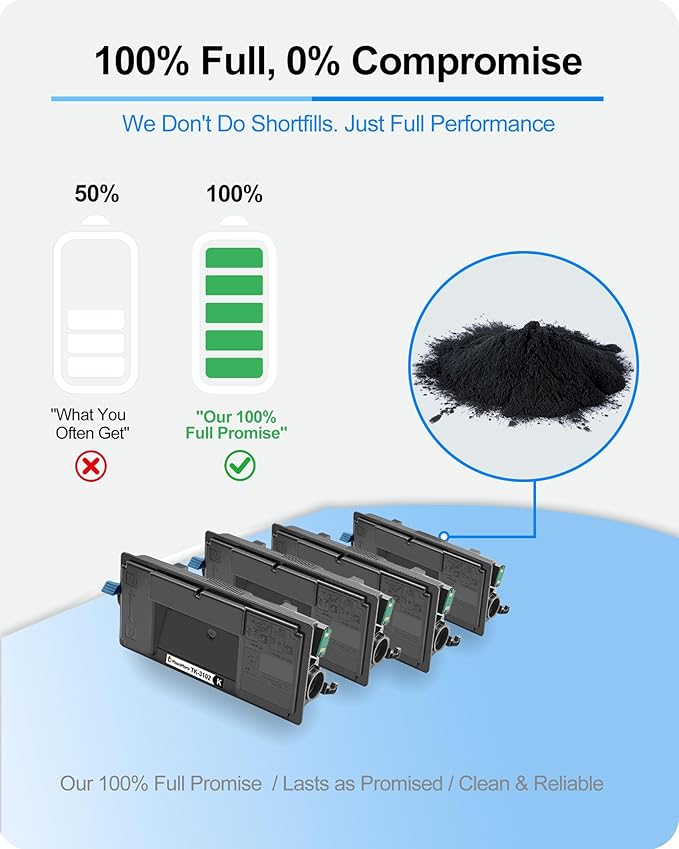 MasaiMara High Capacity TK-3102 TK 3102 TK3102 1T02MS0US0 12,500 Pages Compatible Toner Cartridges Replacement for Kyocera ECOSYS M3540idn M3040idn FS-2100DN FS-2100D Printer (Black, 4-Pack)