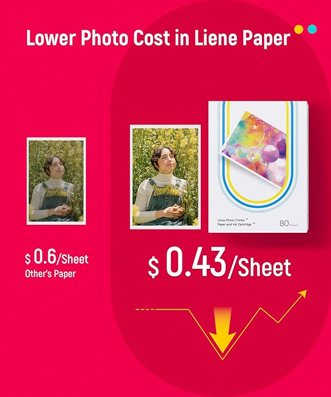 Liene Amber M100/M200/M110/M210 4x6" Photo Printer 80 Sheets Photo Paper & 2 Ink Cartridges Refill, Dye Sublimation, Only for Liene DHP512/DHP513/DHP514/DHP515 Printer, for Display, Framing, Scrapbook