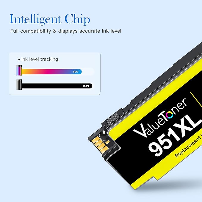 8-Pack 950XL 951XL Ink Cartridges for HP 950 951 Ink cartridges Combo Pack | used for HP OfficeJet Pro 8600 8610 8615 8620 8100 8630 8660 276DW 251DW (2 Black, 2 Cya, 2 Magenta, 2 Yellow)